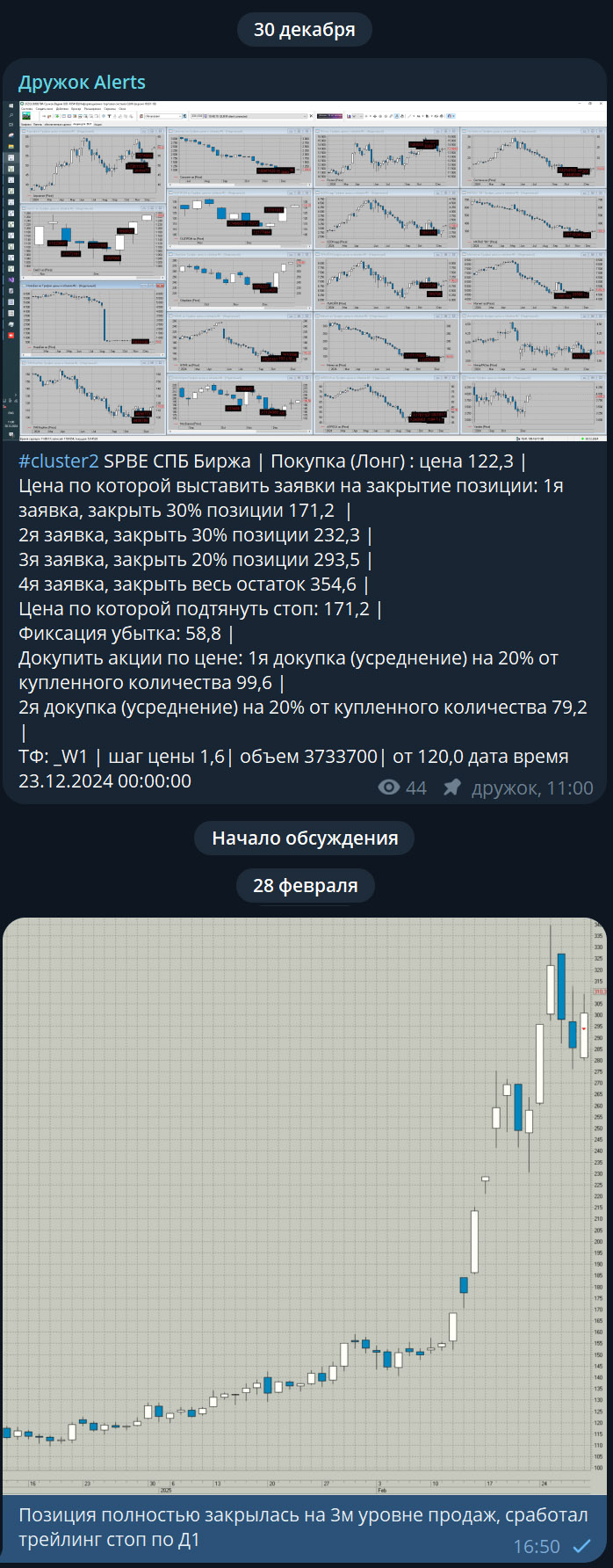 СПБ Биржа +139.7%